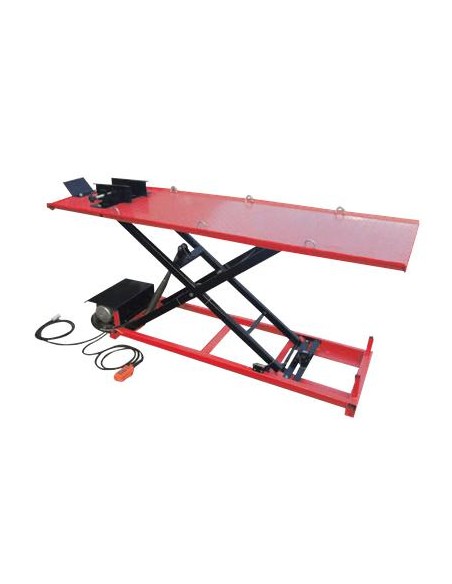 REF  TRE0417       Banco electrohidráulicos para m